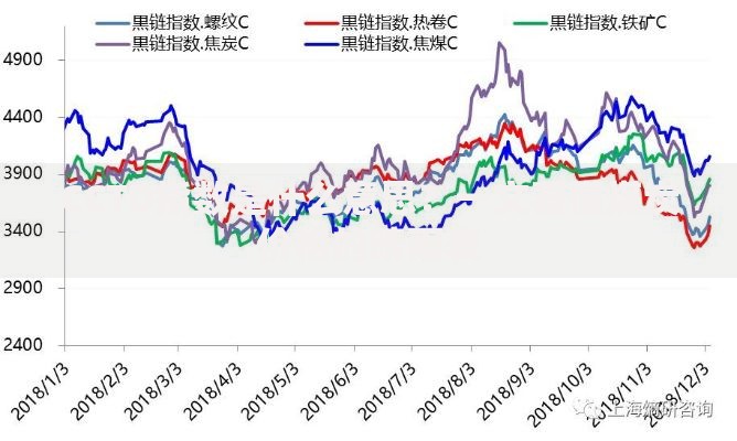 CCTD指数是什么意思？一文看懂煤炭价格的晴雨表