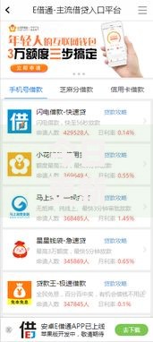 今日更新借款口子：最新低息正规渠道深度解析