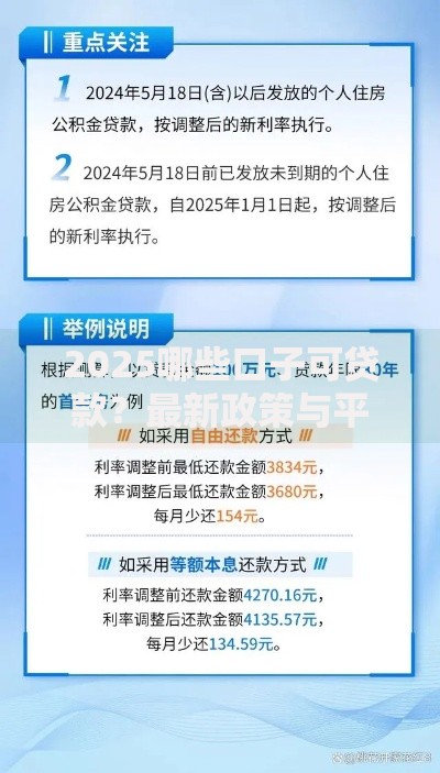 2025哪些口子可贷款？最新政策与平台解析