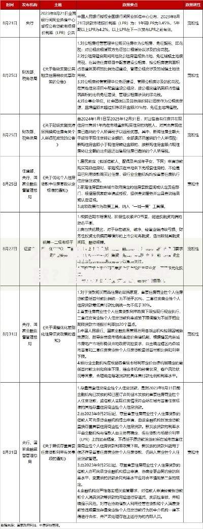 2025哪些口子可贷款？最新政策与平台解析