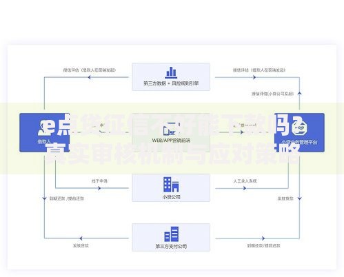 e点贷征信不好能下款吗？真实审核机制与应对策略