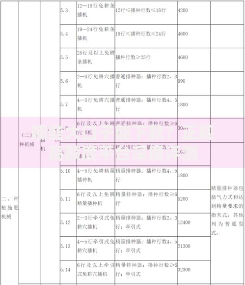 哪些大口子能下款？正规高额度平台深度评测