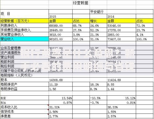 银行费率是什么意思？新手必看的费用明细与省钱妙招
