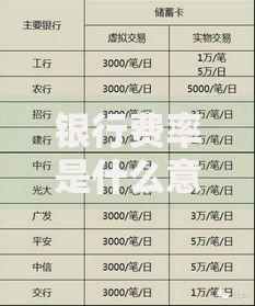 银行费率是什么意思？新手必看的费用明细与省钱妙招