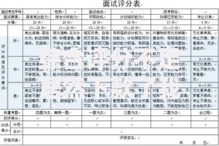 综合评分不足居然下款了我爱卡真实原因深度解析