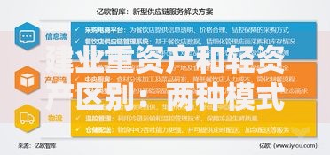 建业重资产和轻资产区别：两种模式的核心差异与选择逻辑