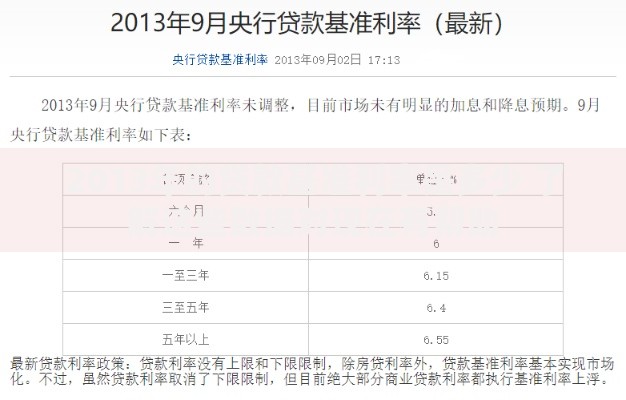 2013年的贷款基准利率是多少 了解这些数据对现在有帮助