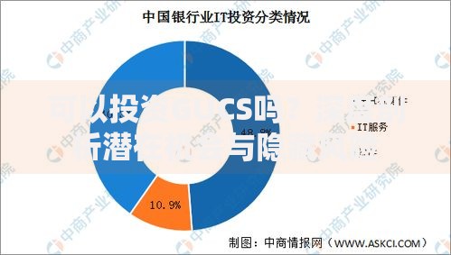 可以投资GUCS吗？深度剖析潜在机会与隐藏风险