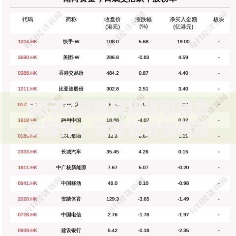 银行回应称将积极引导合规操作：贷款业务如何规范流程？