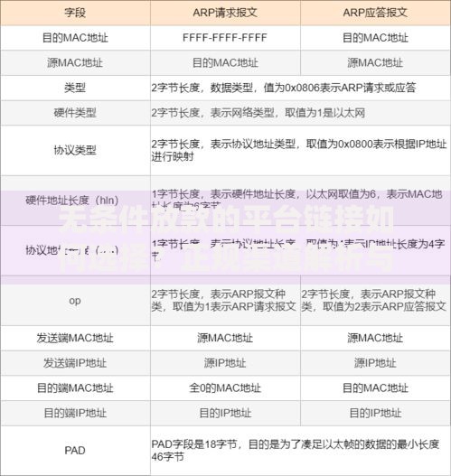 无条件放款的平台链接如何选择？正规渠道解析与风险提示