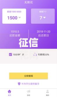征信花网贷多还能下款的平台如何筛选安全正规渠道