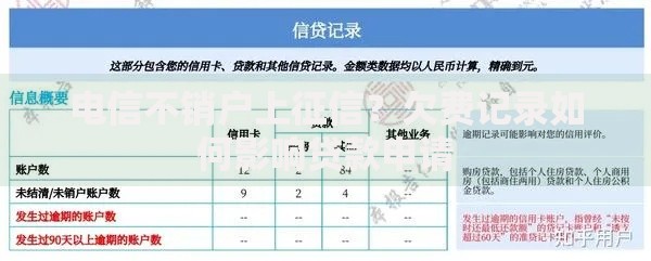 电信不销户上征信？欠费记录如何影响贷款申请