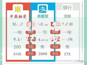 T型账户怎么做？三步搭建你的财务蓄水池