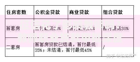 征信花了影响教师吗？教师职业贷款审批深度解析