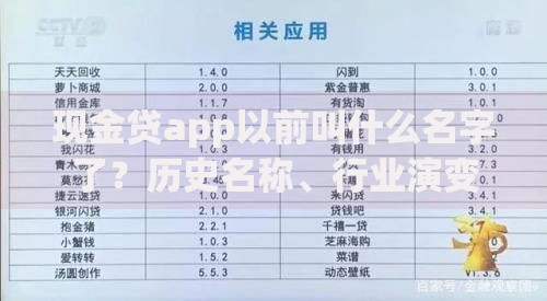 现金贷app以前叫什么名字了？历史名称、行业演变与合规发展揭秘