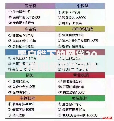 黑户能下的网贷2025有哪些平台可选？最新申请攻略解析