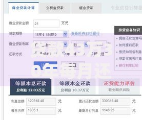 贷款43万30年每月还多少 房贷计算器帮你算明白账