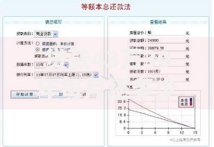 贷款43万30年每月还多少 房贷计算器帮你算明白账