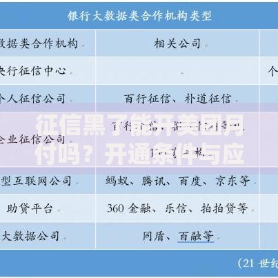 征信黑了能开美团月付吗？开通条件与应对策略解析