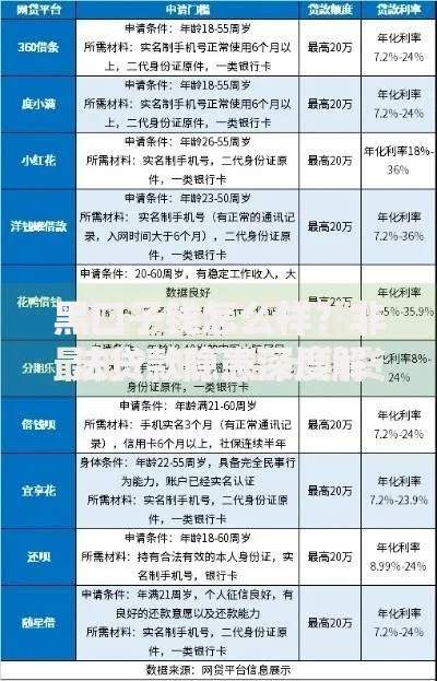 黑口子钱怎么样？非法贷款隐患深度解析