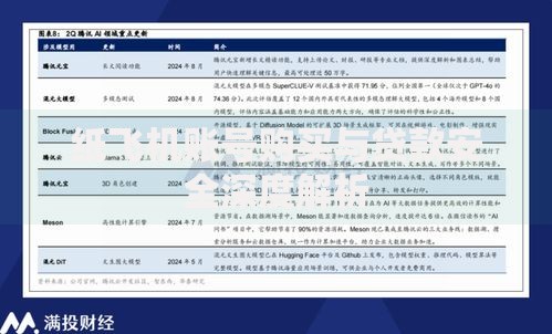 纸飞机账号购买与贷款安全深度解析