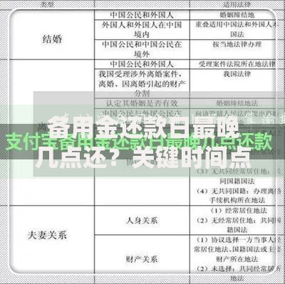 备用金还款日最晚几点还？关键时间点全解析