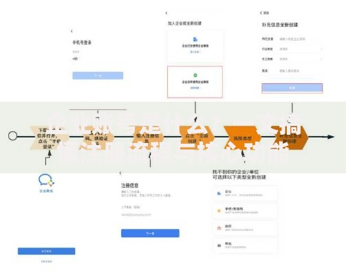 企业账号是什么？一文搞懂注册流程与核心功能