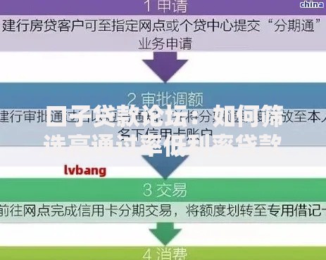 口子贷款论坛:如何筛选高通过率低利率贷款渠道? 口子贷款论坛:如何筛选高通过率低利率贷款渠道?