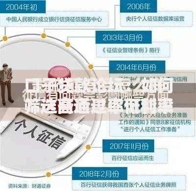 口子贷款论坛:如何筛选高通过率低利率贷款渠道? 口子贷款论坛:如何筛选高通过率低利率贷款渠道?