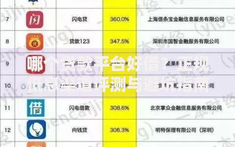 哪个贷款平台好借？正规低息渠道评测与避坑指南