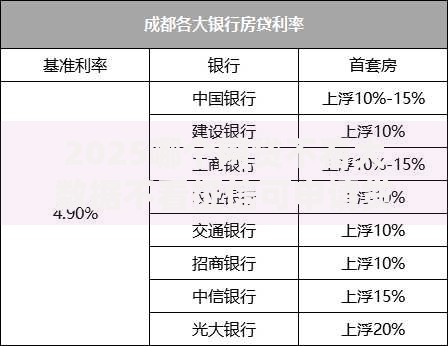 2025哪个网贷不看大数据不看征信可申请贷款