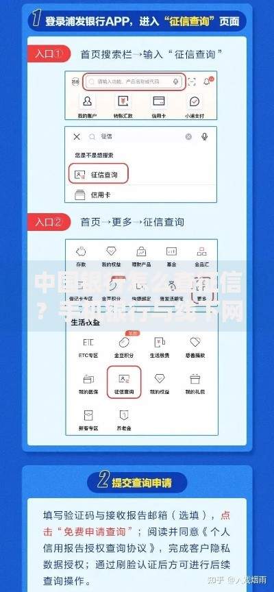 中国银行怎么查征信？手机银行与线下网点办理流程解析
