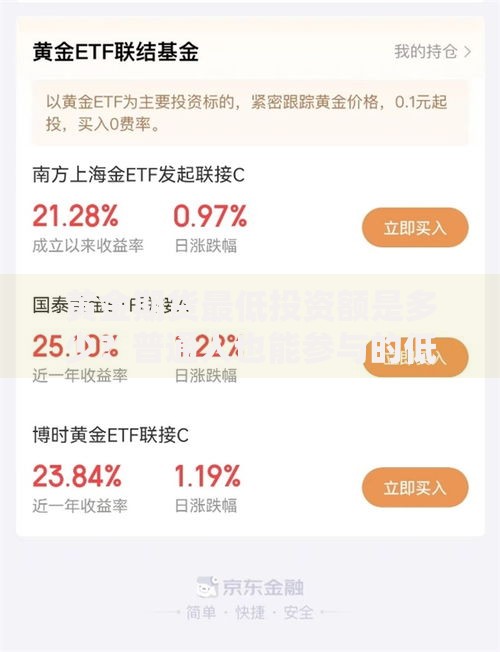 黄金期货最低投资额是多少？普通人也能参与的低门槛攻略