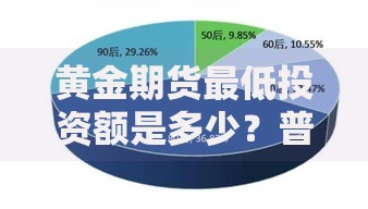 黄金期货最低投资额是多少？普通人也能参与的低门槛攻略