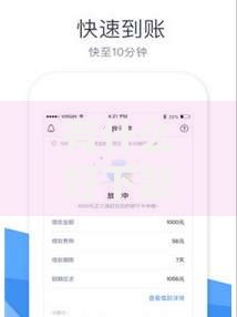 有什么好下款的口子吗？这几个渠道审批快额度高