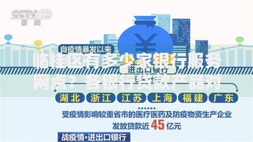 临桂区有多少家银行服务网点？各银行贷款产品对比分析