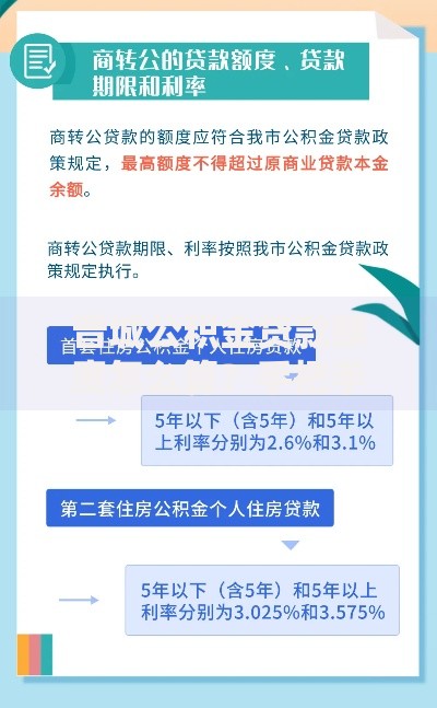 晋城公积金贷款额度怎么算？手把手教你计算核心公式