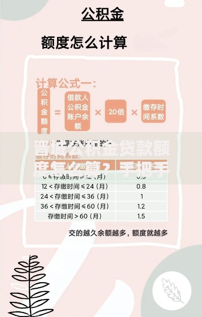 晋城公积金贷款额度怎么算？手把手教你计算核心公式