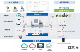 高炮口子从哪里下载?安全获取渠道深度解析 高炮口子从哪里下载?安全获取渠道深度解析