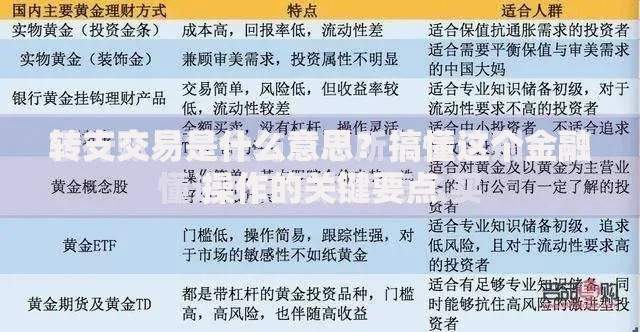 转支交易是什么意思？搞懂这个金融操作的关键要点