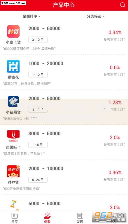 哪些口子不上征信？安全借贷渠道深度解析