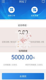 下款快不看征信的网贷有哪些？这些平台审核宽松到账快