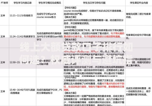 线上大额贷款口子排行如何选？权威评测与避坑指南