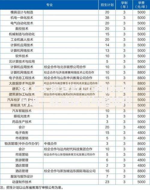 线上大额贷款口子排行如何选？权威评测与避坑指南