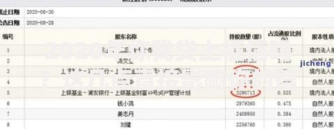 2020年你我贷上征信吗?这几点直接影响你的信用记录 2020年你我贷上征信吗?这几点直接影响你的信用记录