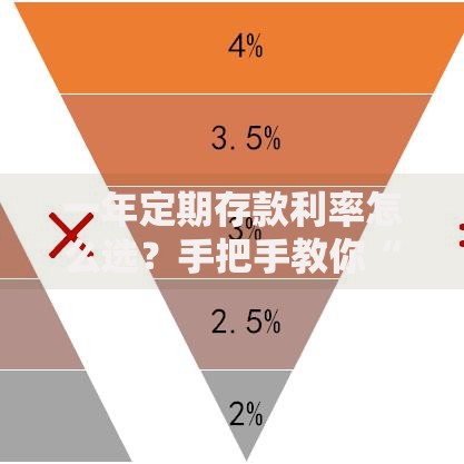 一年定期存款利率怎么选？手把手教你“躺赚”利息的窍门