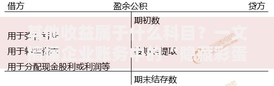 其他收益属于什么科目？一文搞懂企业账务中的“隐藏彩蛋”