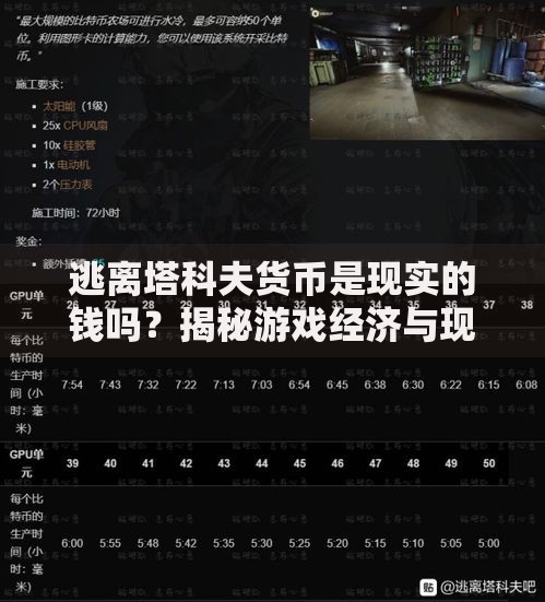 逃离塔科夫货币是现实的钱吗？揭秘游戏经济与现实货币的关联