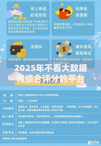 2025年不看大数据和综合评分的平台：低门槛申贷新选择