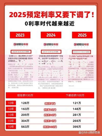 2025年不看征信容易下款的网贷有哪些新趋势？